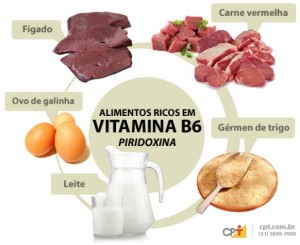 Alimentos-que-são-ricos-em-vitamina-b6