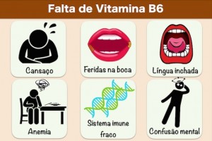 vitamina b6 em falta