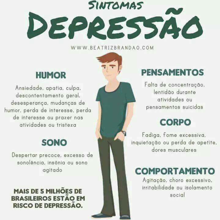 sintomas de depressão